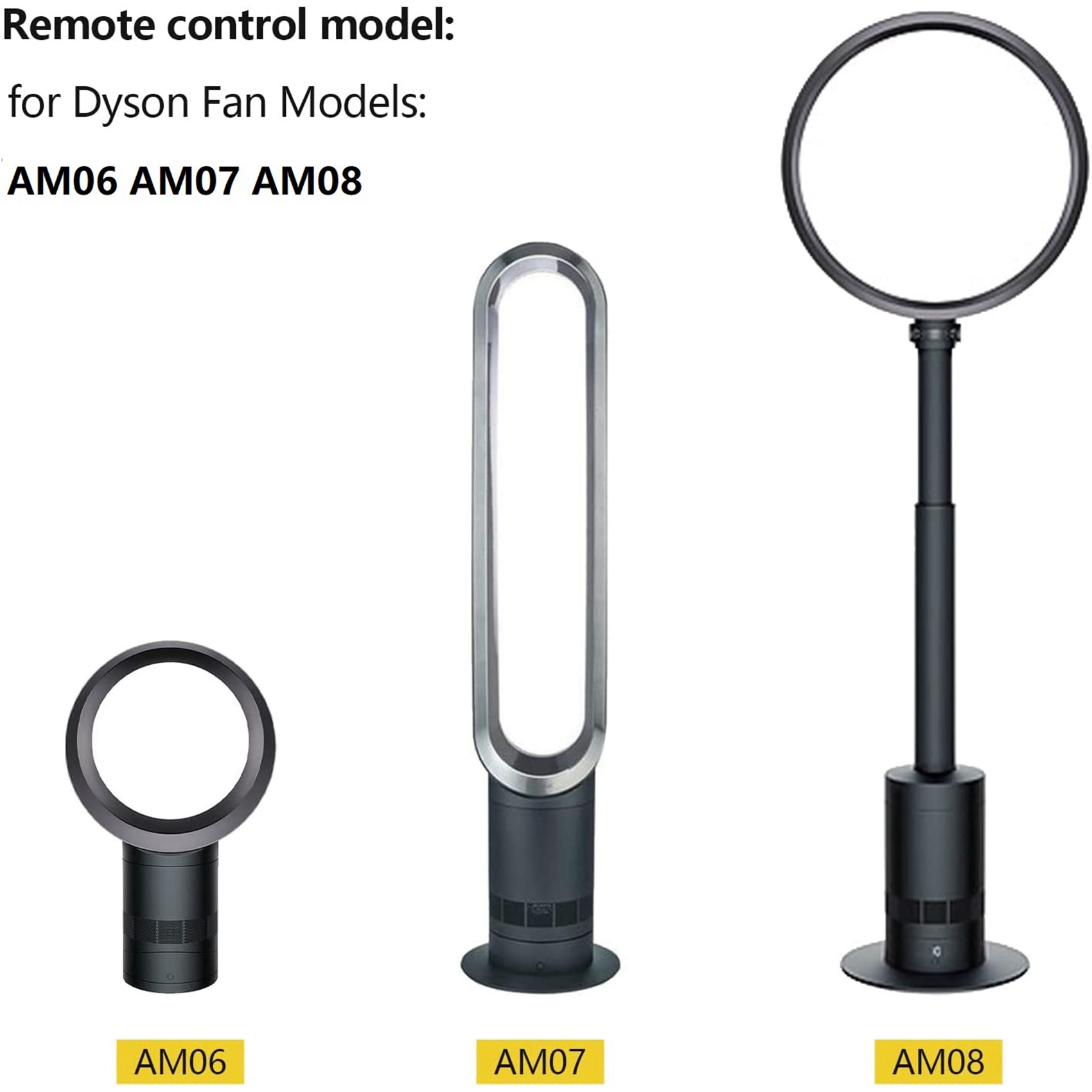 10-in-1-Fernbedienung für Dyso – Dyson Fan Am07 Bewertung und Preis
