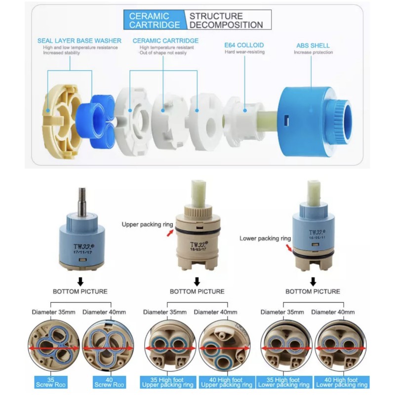 Mischventil für Armaturen 25 M – Basin Mixer Tap Bewertung und Preis